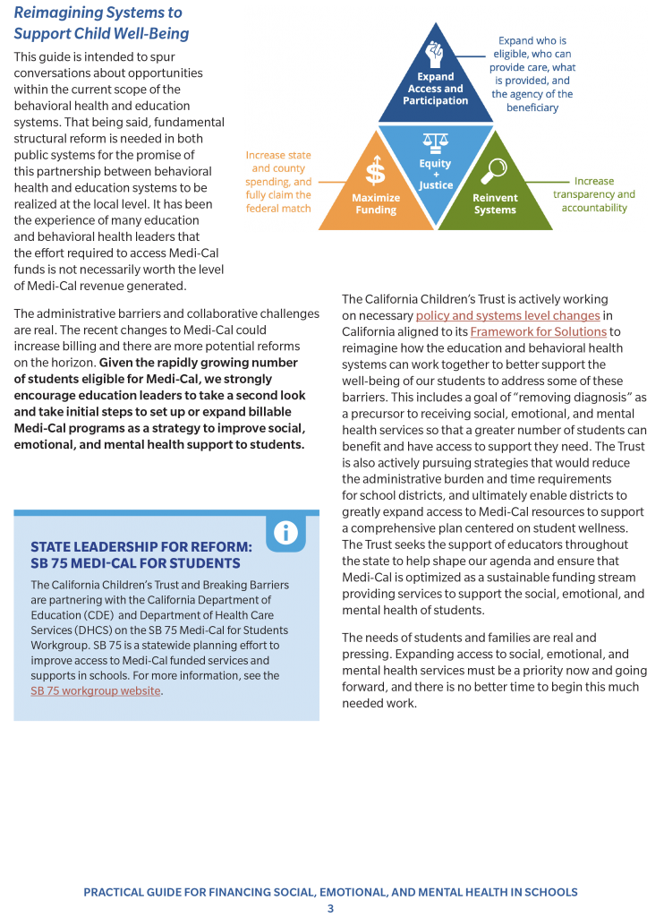 Guide for Financing Social, Emotional, and Mental Health in Schools